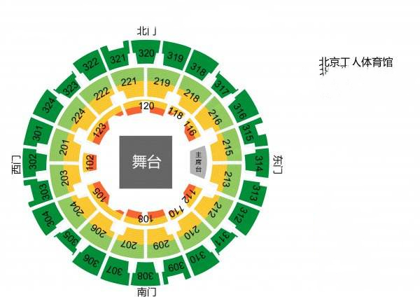 2020新春马戏小丑嘉年华北京站
