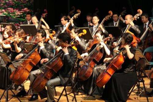 2019欧美经典成都交响音乐会