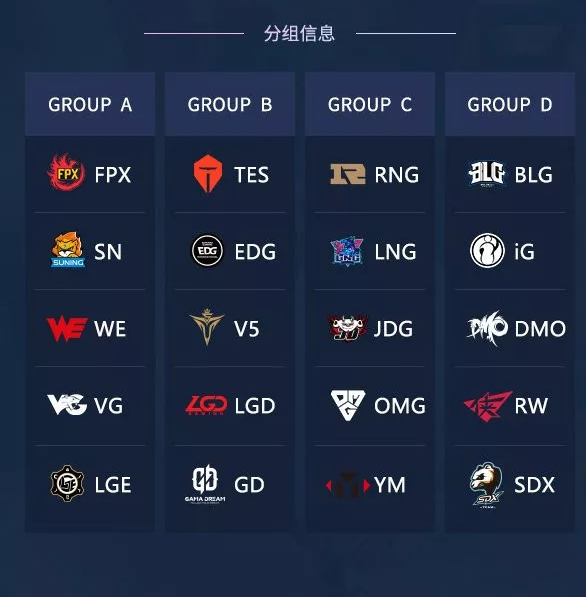 2019英雄联盟德玛西亚杯重庆站